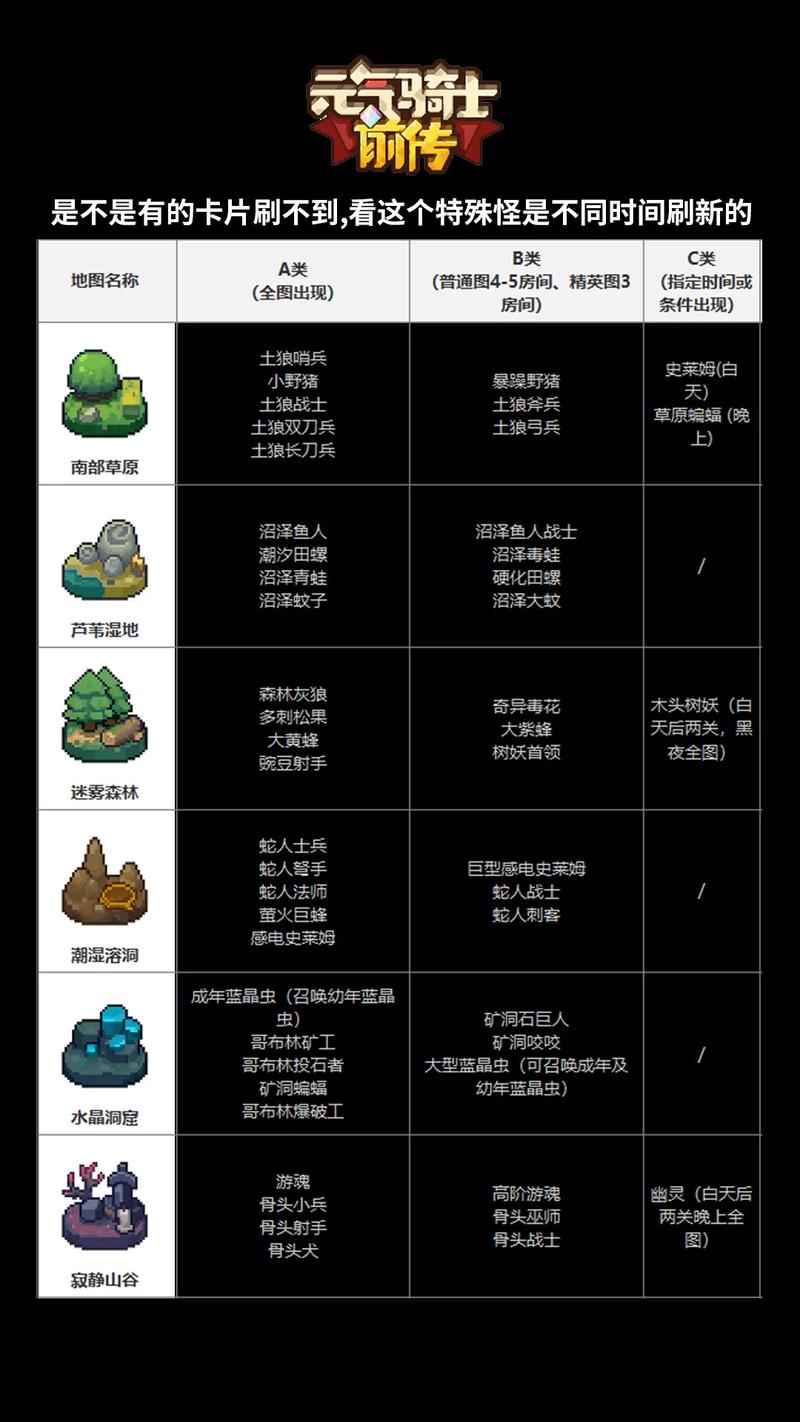 元气骑士前传无邪悬浮窗破解器