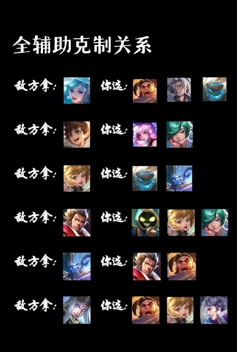 王者荣耀辅助科技(免费)最新版本更新内容图标