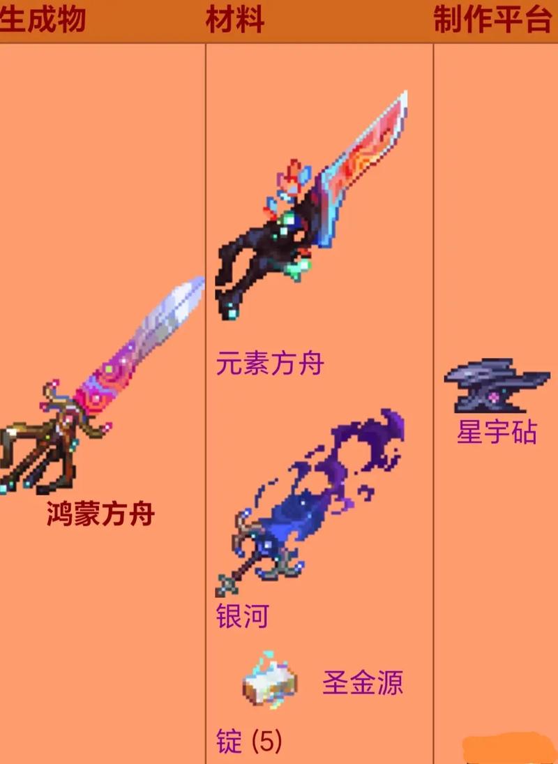 泰拉瑞亚1.2老板本下载安装