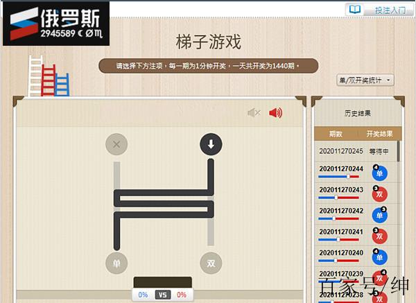 梯子试用一小时
