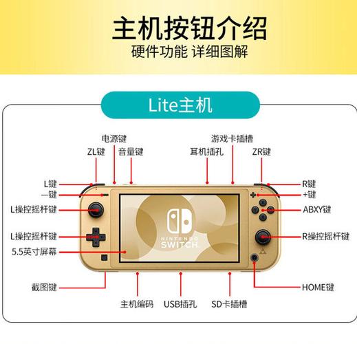 switch金手指怎么呼出图标