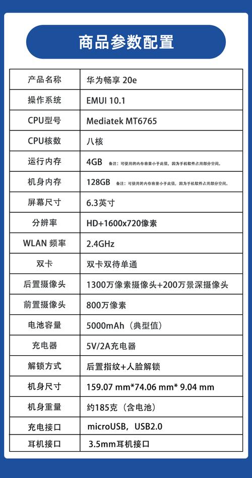 华为畅享20e参数配置图标