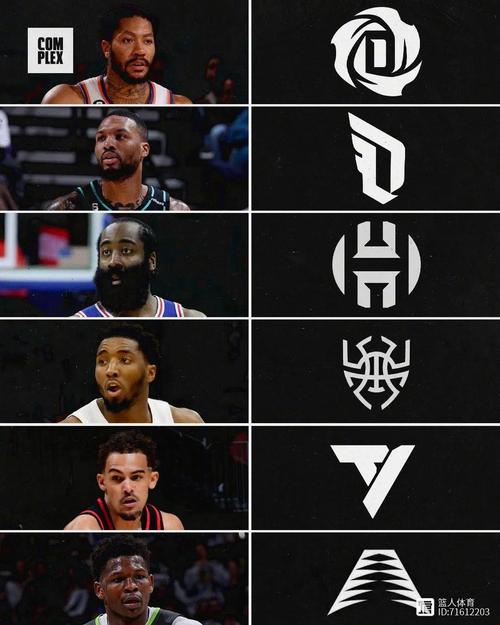 2k20爱德华兹图标
