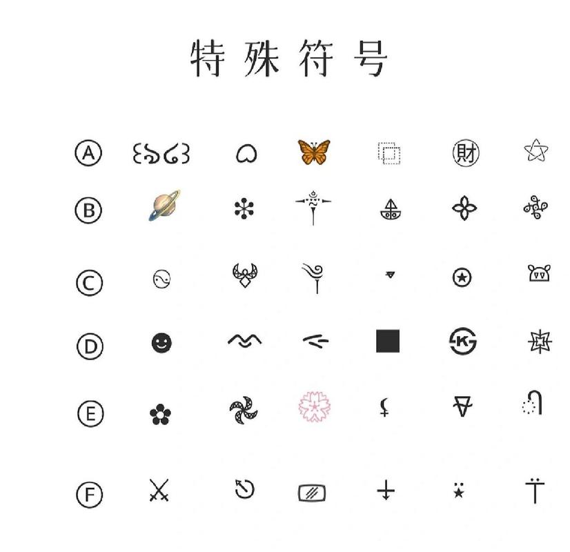 王者隐藏符号空白隐形符号