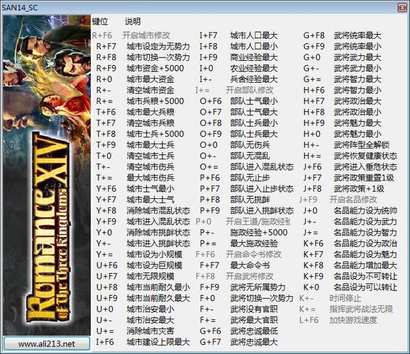 三国志14v修改器修改属性图标