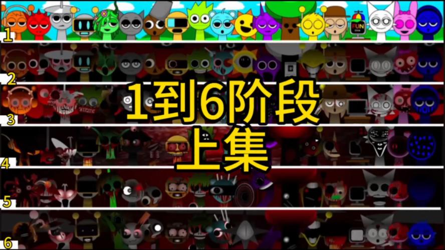 节奏盒子1到100万阶段图标