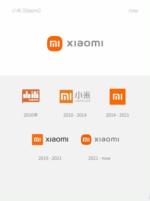 小米2.0.3.0系统图标