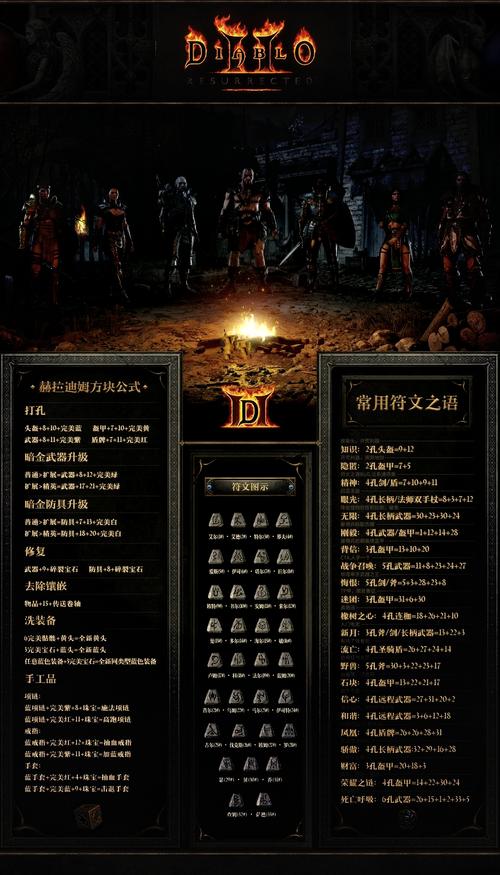 暗黑2暗月世界装备库
