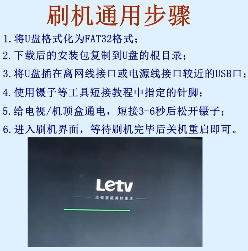 康佳电视刷机包更新步骤图解
