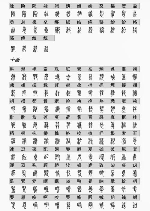 三国志10常用汉字对照表