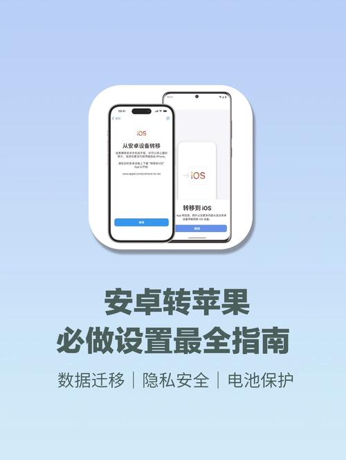 火影怎么安卓转到ios图标