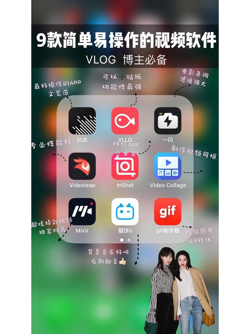 vlog的软件
