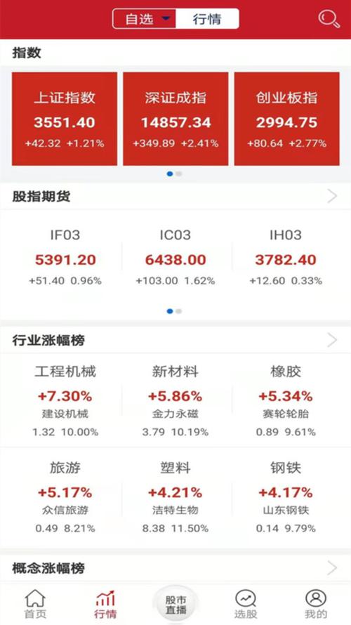 中和应泰炒股软件