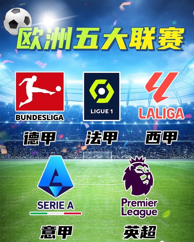 五大足球联赛