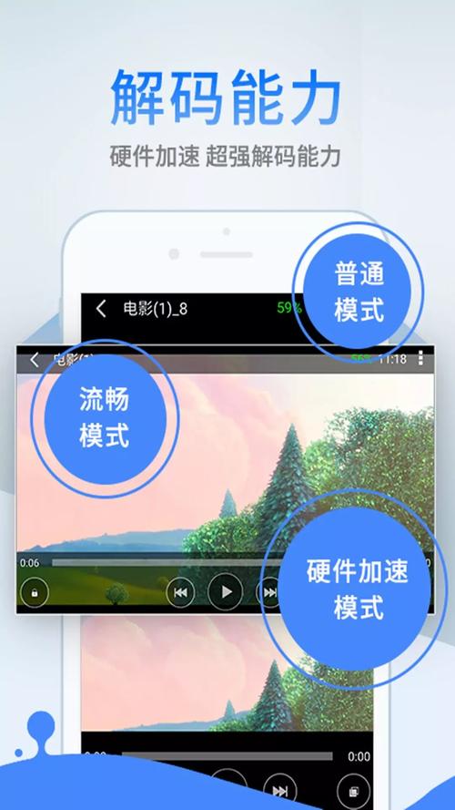 手机mp4播放器