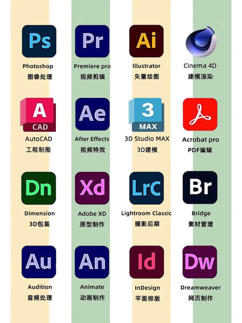 adobe a reader手机版官方