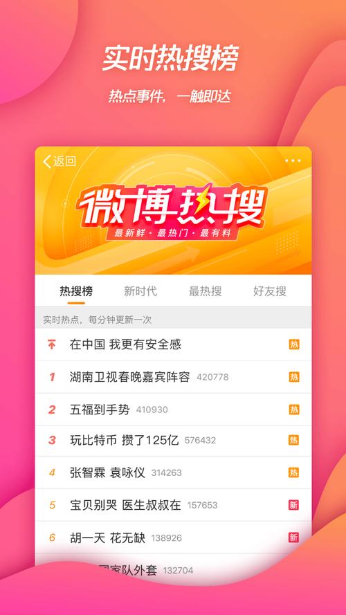 微博v1.22.1.1官网