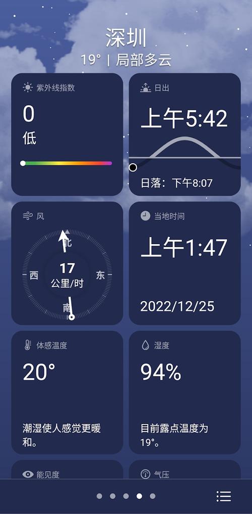 谷歌天气预报官网