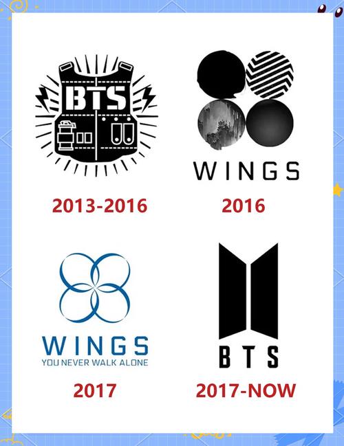 BTSOW最新大全