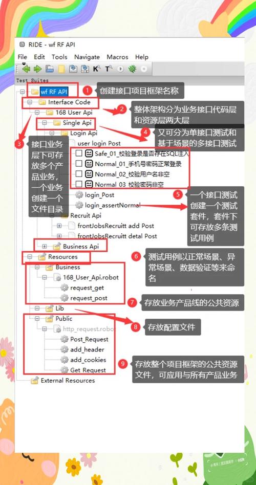 jperf正确使用步骤图解