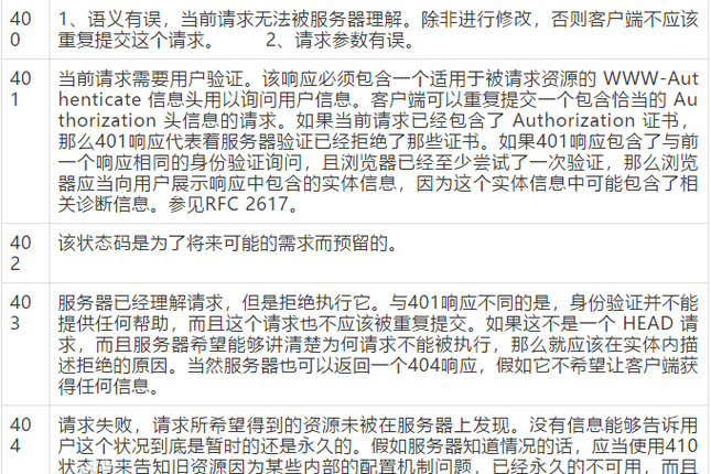 400ai级访问升级