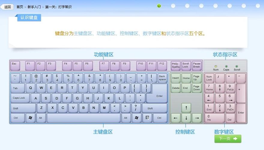 用金山打字通怎么设置输入法