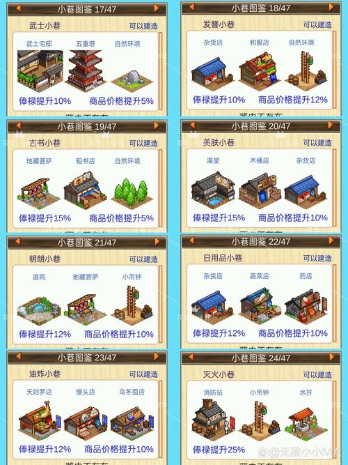 大江户物语无限金币研究点版