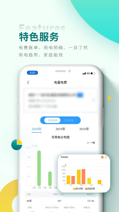 国家电网商务平台2.0