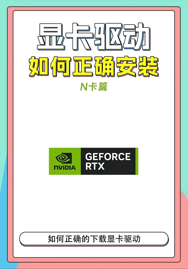 万能显卡驱动安装方法步骤详解图标