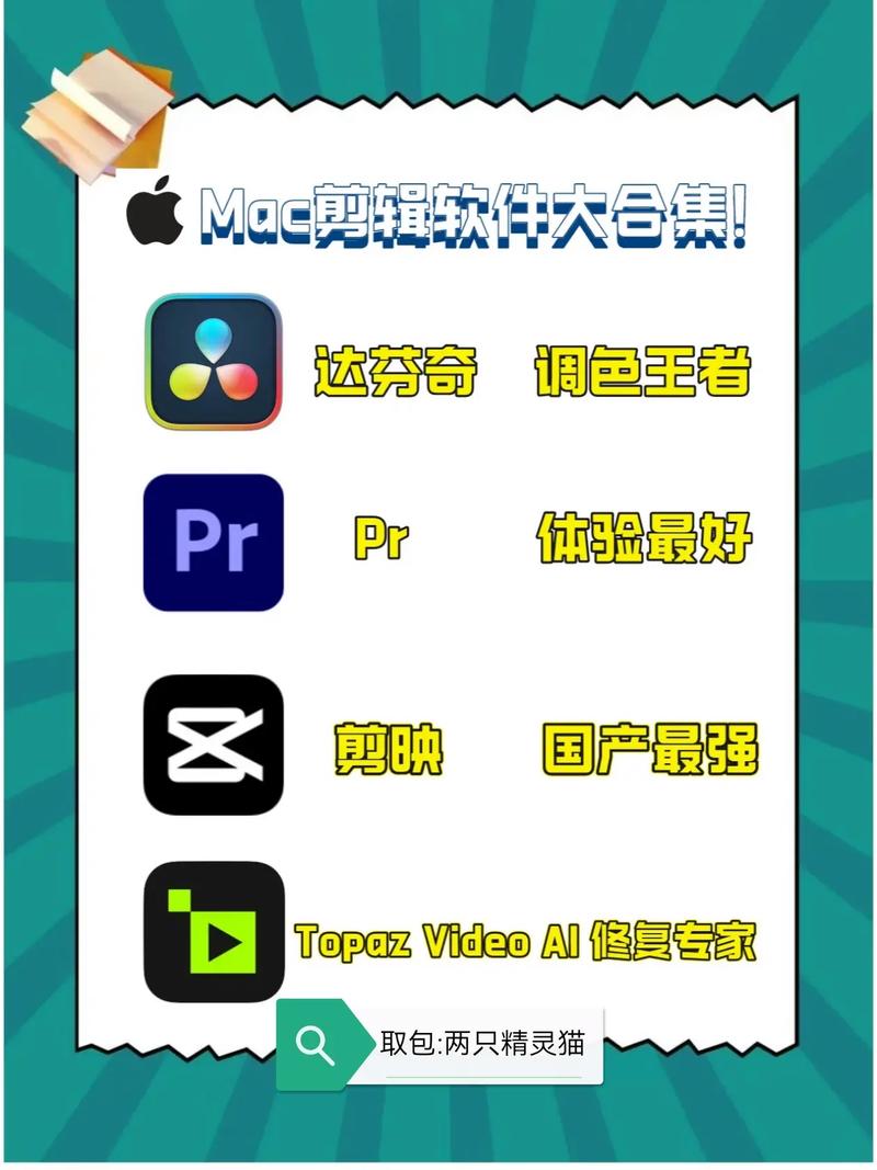 免费的Mac视频裁剪软件