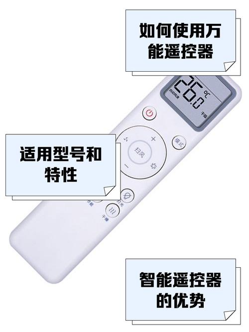 手机万能空调摇空器图标