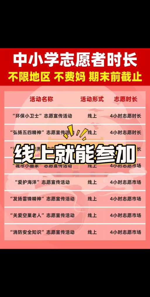 江门义工app最新版本更新内容详解图标