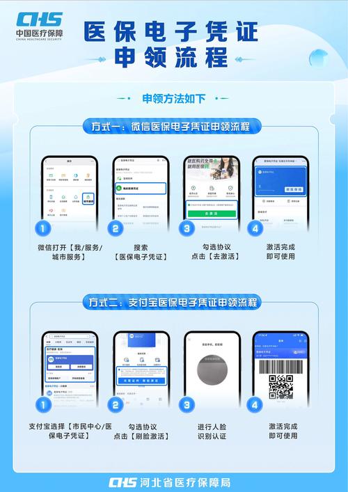 医保电子凭证app官方2023最新版