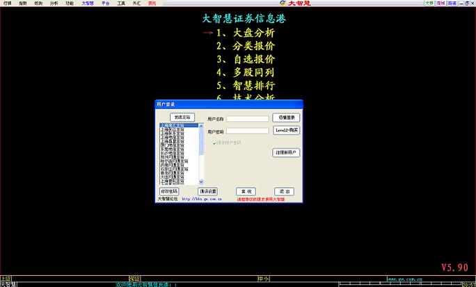 大智慧经典版1.20版本