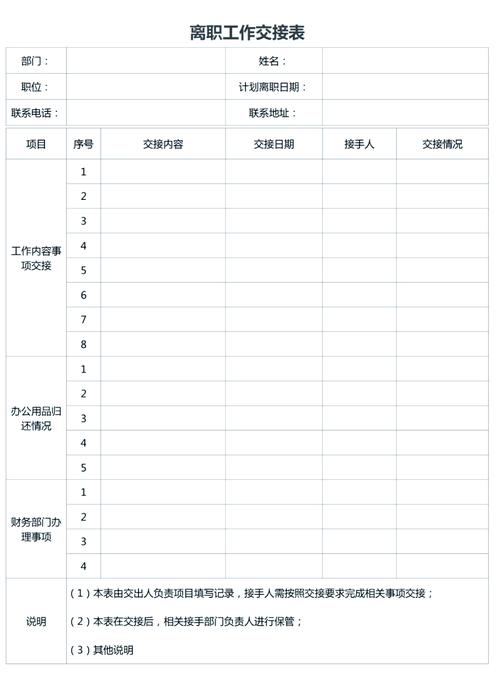 工作交接明细表模板