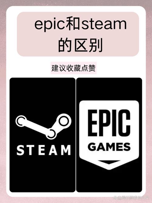epic和Steam哪个好图标