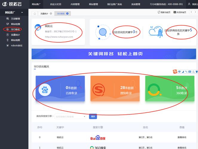seo排名赚挂机app