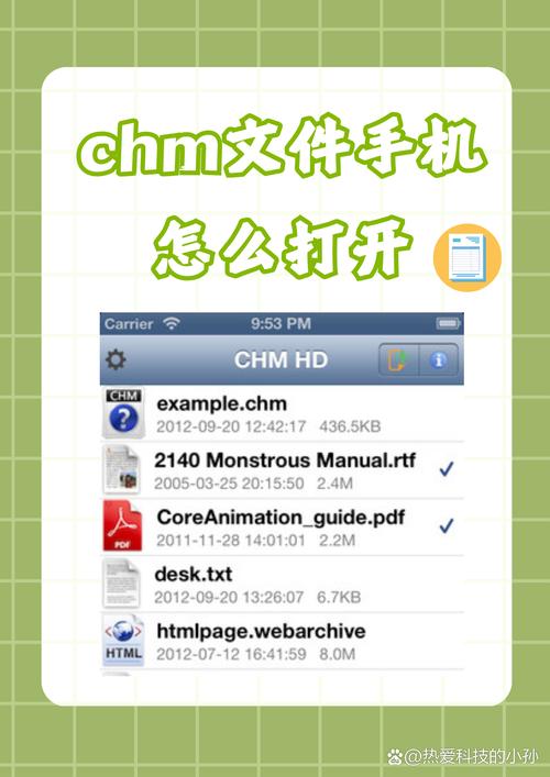 51MH.IFNO.CHM