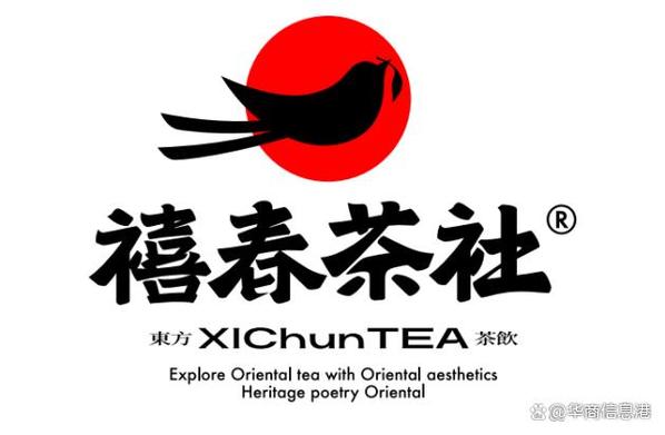 春茶社