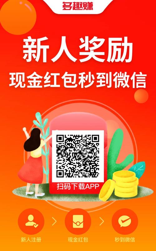 趣抢红包群赚钱版
