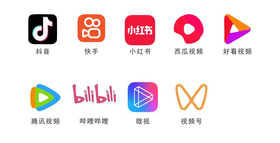 短视频免费版永久免费
