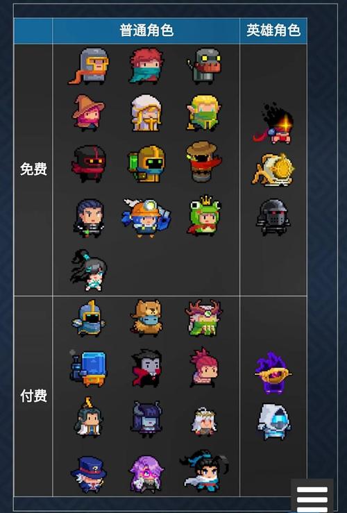 元气骑士破解版 全皮肤