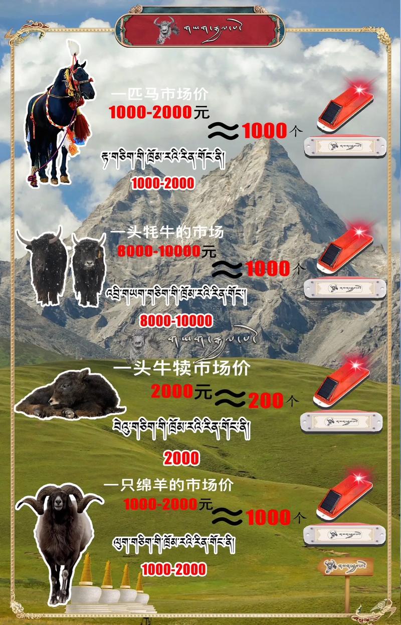 牦牛网