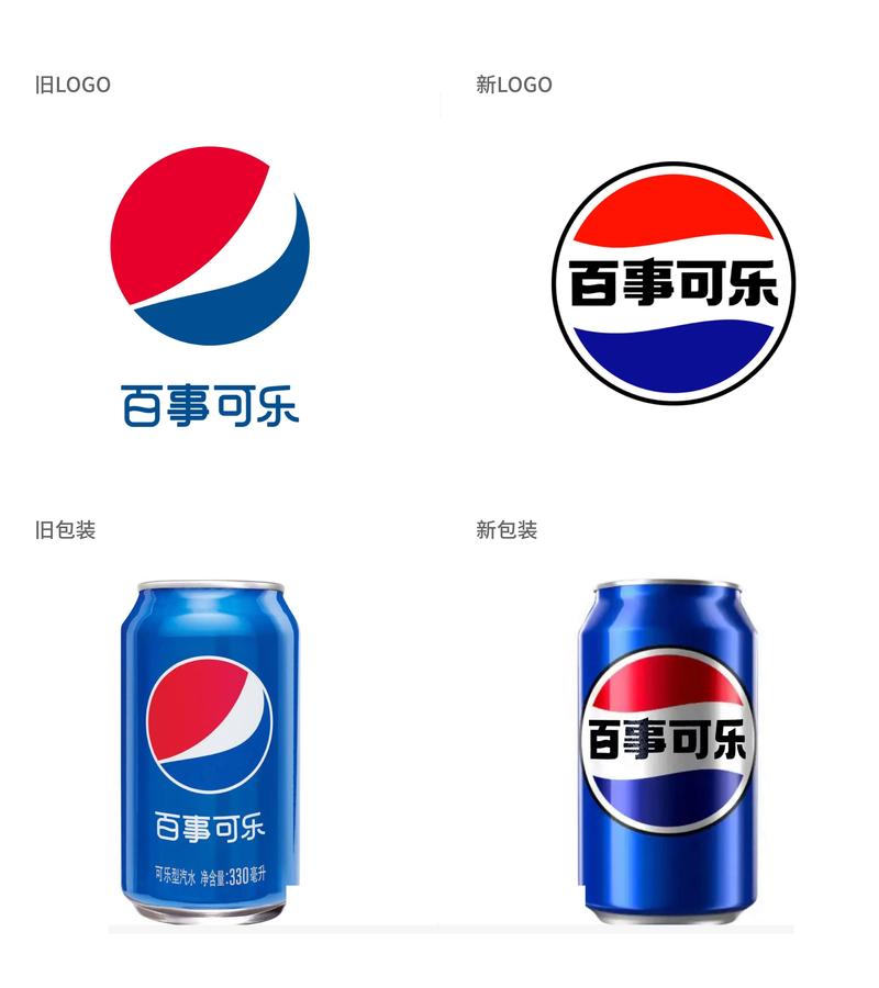 可乐看点