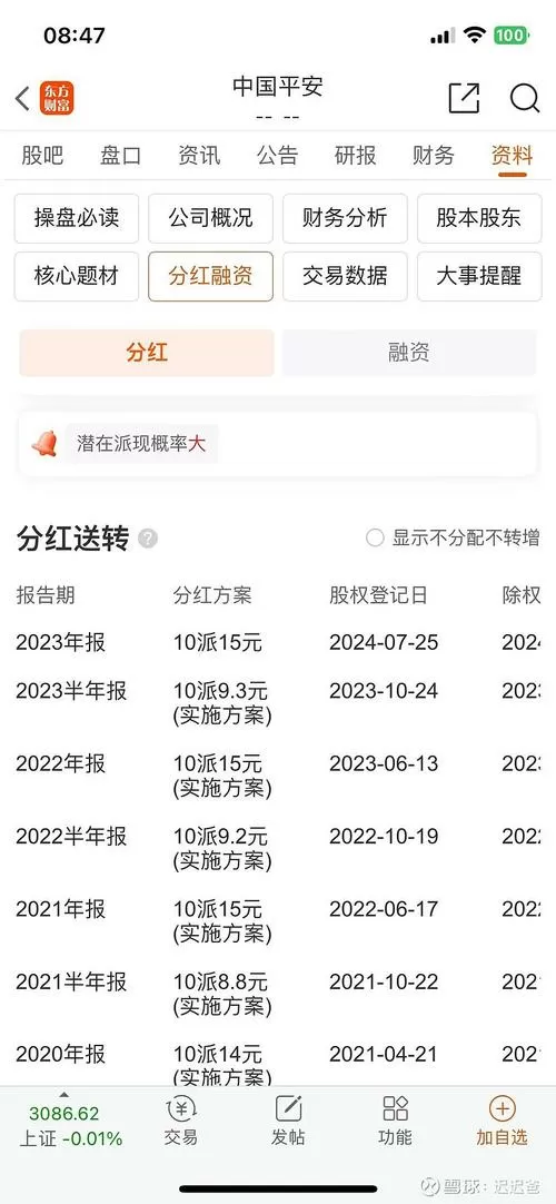 数字大师分红版