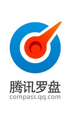 智能罗盘图标