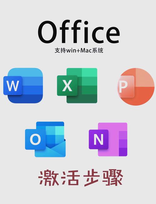 cmd命令激活office