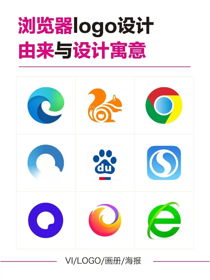 p浏览器
