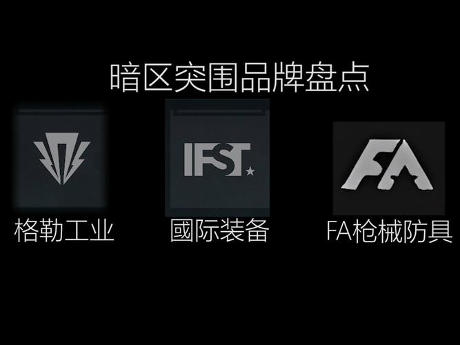 暗区突围物资透图标