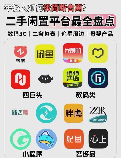 专业二手手机交易平台图标